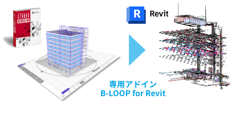 RevitMEPのスペース情報に連携可能