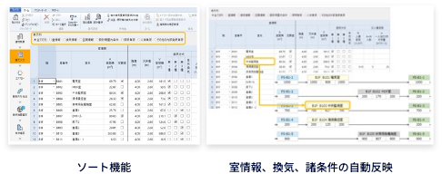諸元表