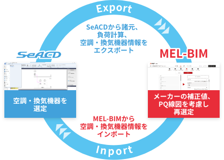 三菱電機MEL-BIMの詳細はこちら