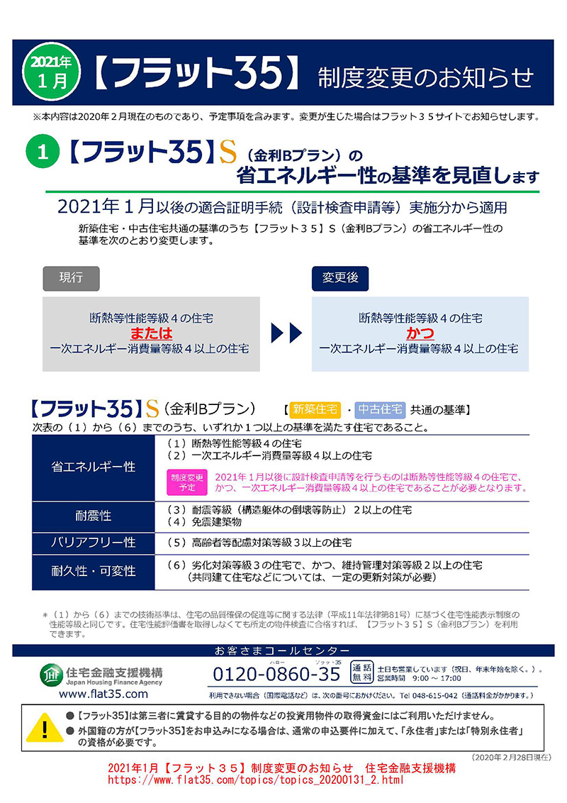 フラット35s 省エネ 設計審査 販売 照明資料