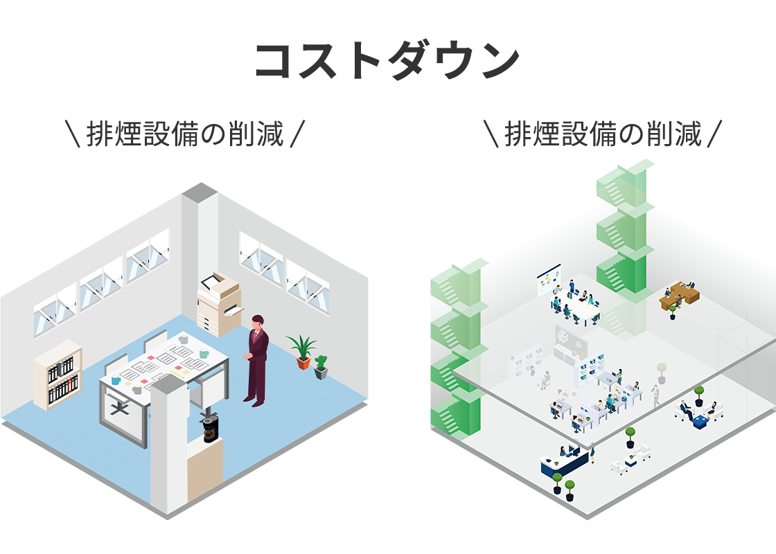 コストダウン